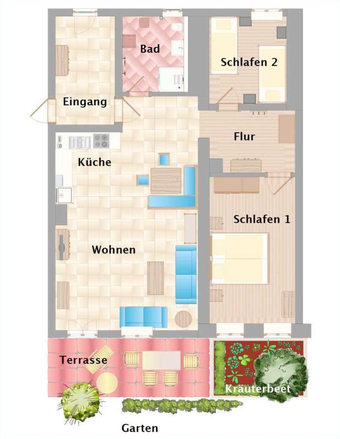 Budererhof